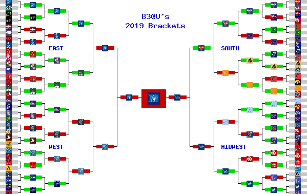 Marchpool.com Brackets