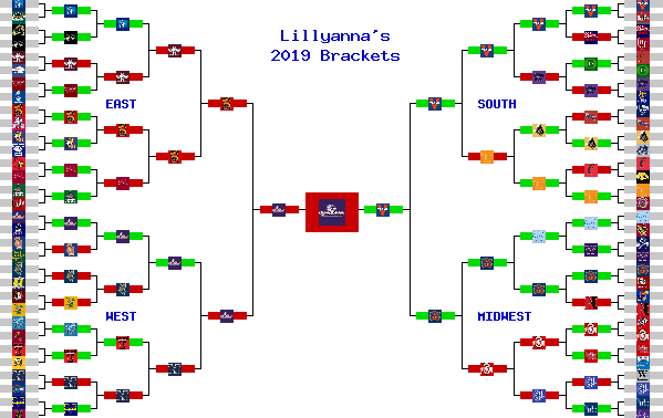 Marchpool.com Brackets