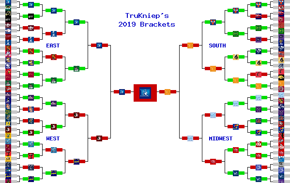 Marchpool.com Brackets