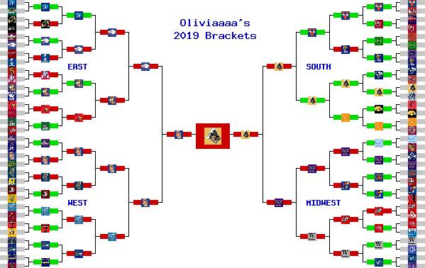 Marchpool.com Brackets