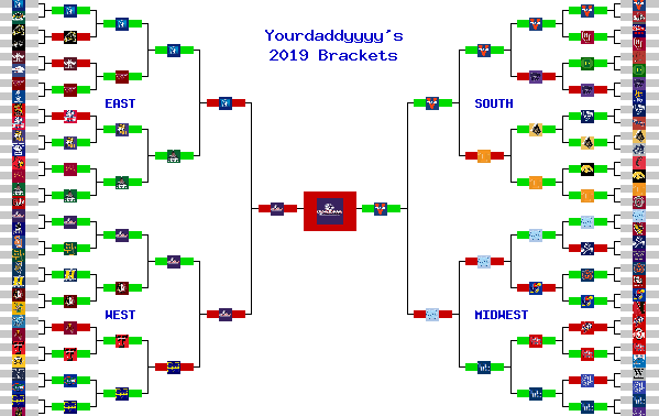 Marchpool.com Brackets