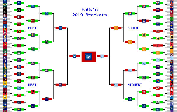 Marchpool.com Brackets