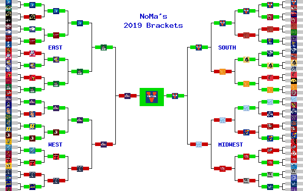 Marchpool.com Brackets