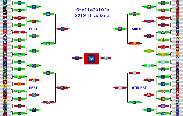 Marchpool.com Brackets