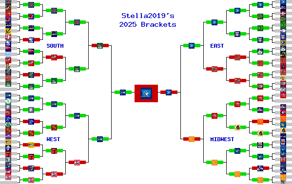 Marchpool.com Brackets