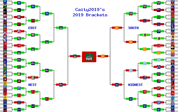 Marchpool.com Brackets