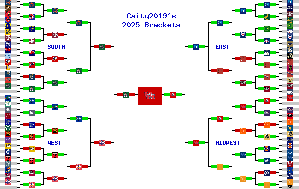 Marchpool.com Brackets
