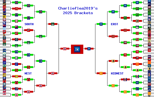 Marchpool.com Brackets