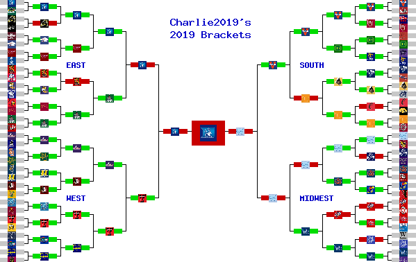 Marchpool.com Brackets