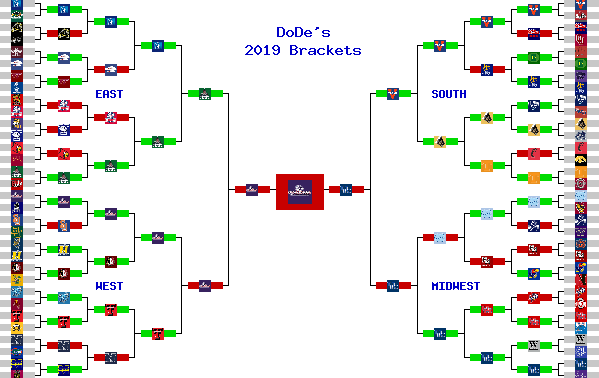 Marchpool.com Brackets