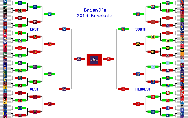 Marchpool.com Brackets