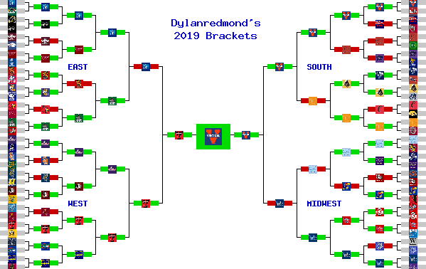 Marchpool.com Brackets