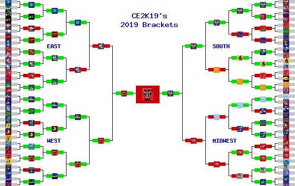 Marchpool.com Brackets