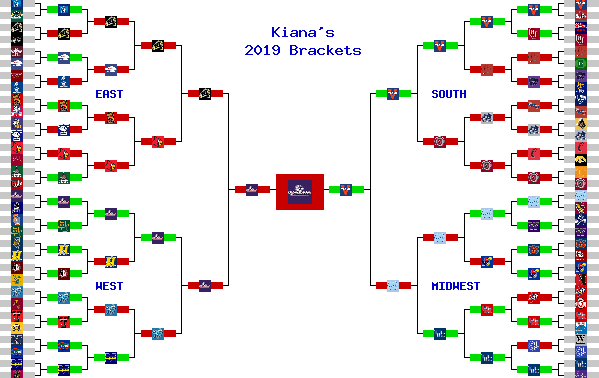 Marchpool.com Brackets