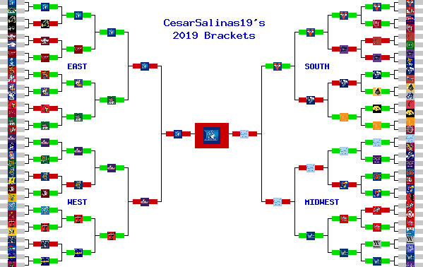 Marchpool.com Brackets