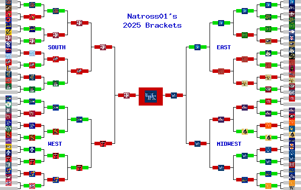 Marchpool.com Brackets