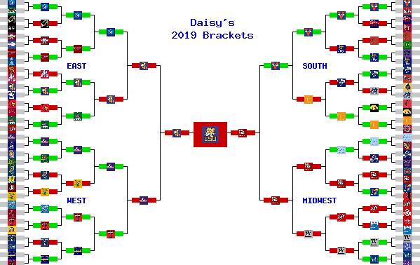 Marchpool.com Brackets