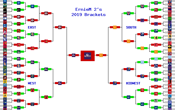 Marchpool.com Brackets