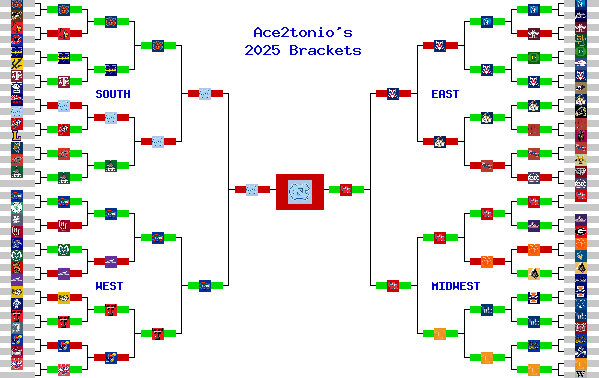 Marchpool.com Brackets