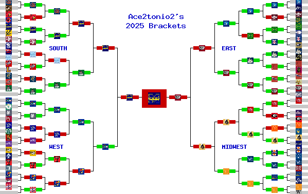 Marchpool.com Brackets