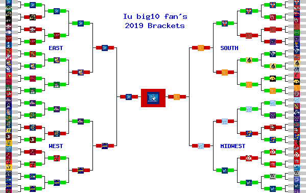 Marchpool.com Brackets