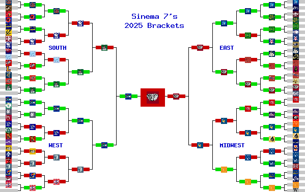 Marchpool.com Brackets
