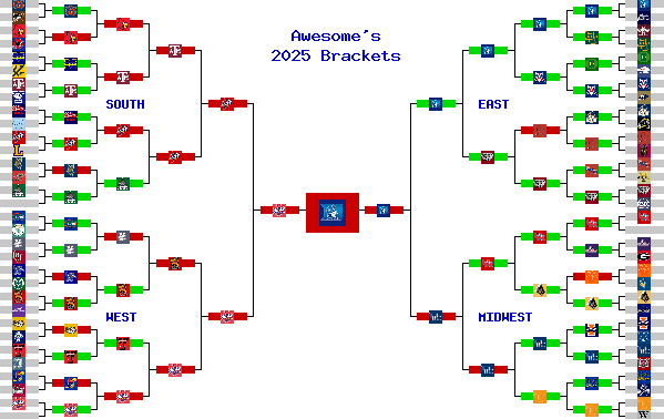 Marchpool.com Brackets