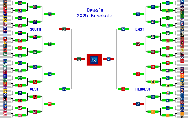 Marchpool.com Brackets