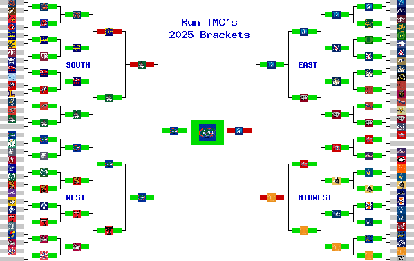 Marchpool.com Brackets