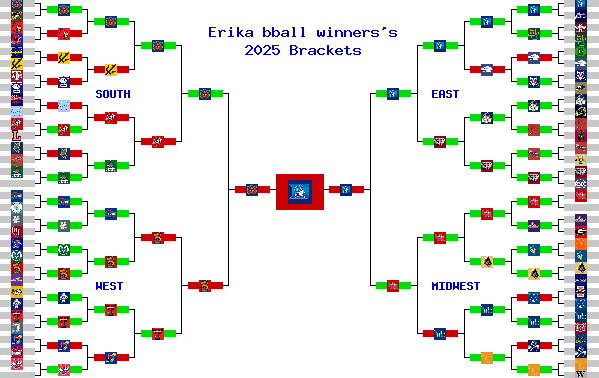Marchpool.com Brackets