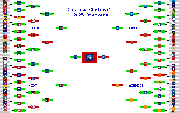 Marchpool.com Brackets