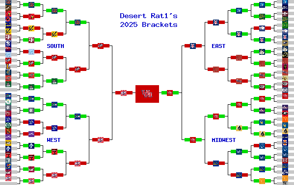Marchpool.com Brackets