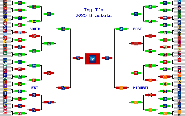 Marchpool.com Brackets