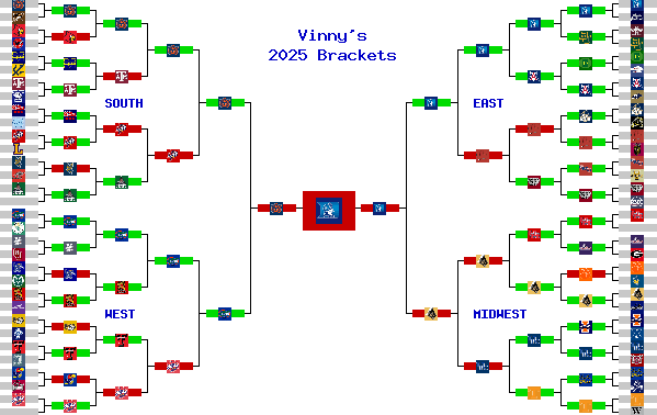 Marchpool.com Brackets
