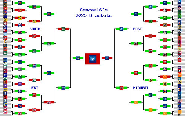 Marchpool.com Brackets