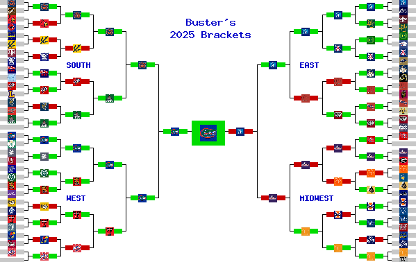 Marchpool.com Brackets