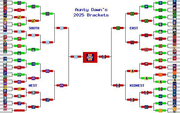 Marchpool.com Brackets