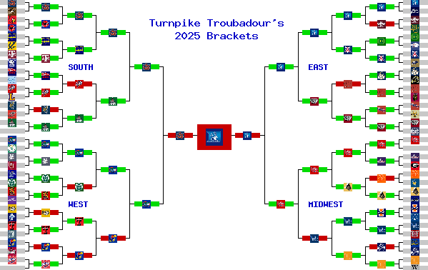 Marchpool.com Brackets