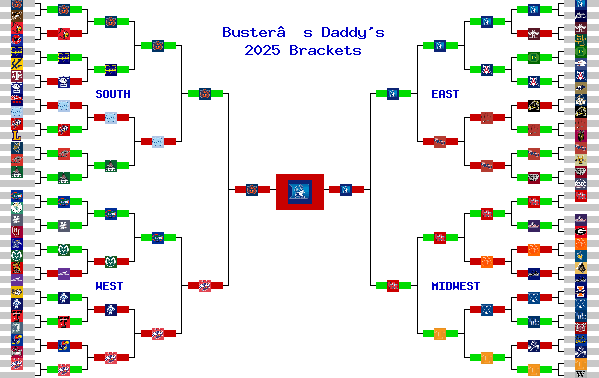 Marchpool.com Brackets