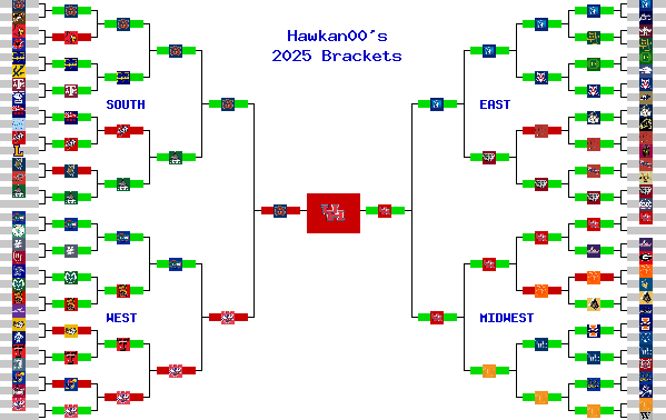 Marchpool.com Brackets