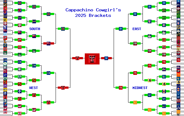Marchpool.com Brackets