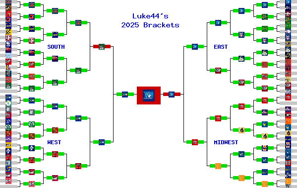 Marchpool.com Brackets