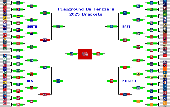 Marchpool.com Brackets