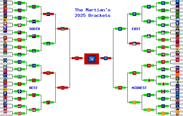 Marchpool.com Brackets