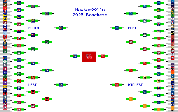Marchpool.com Brackets