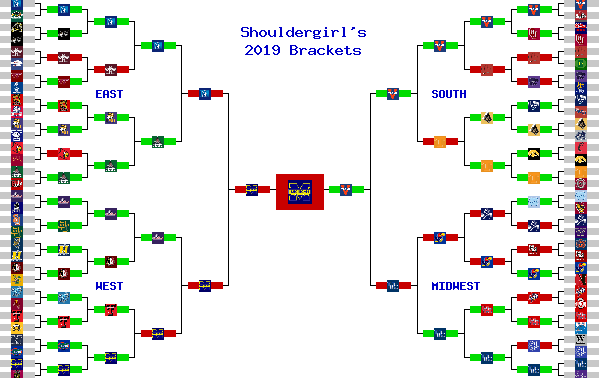 Marchpool.com Brackets